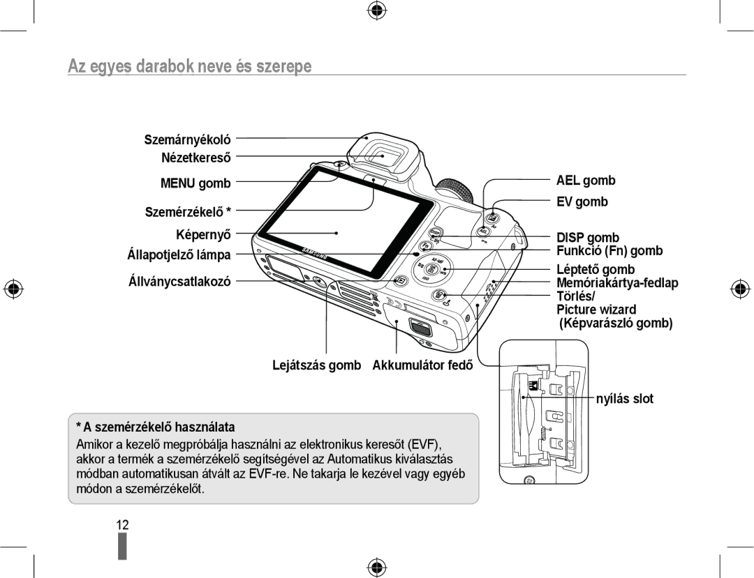 Samsung EV-NX10ZZBABHU, EV-NX10ZZBABDE manual Az egyes darabok neve és szerepe, AEL gomb EV gomb, Léptető gomb, Nyílás slot 