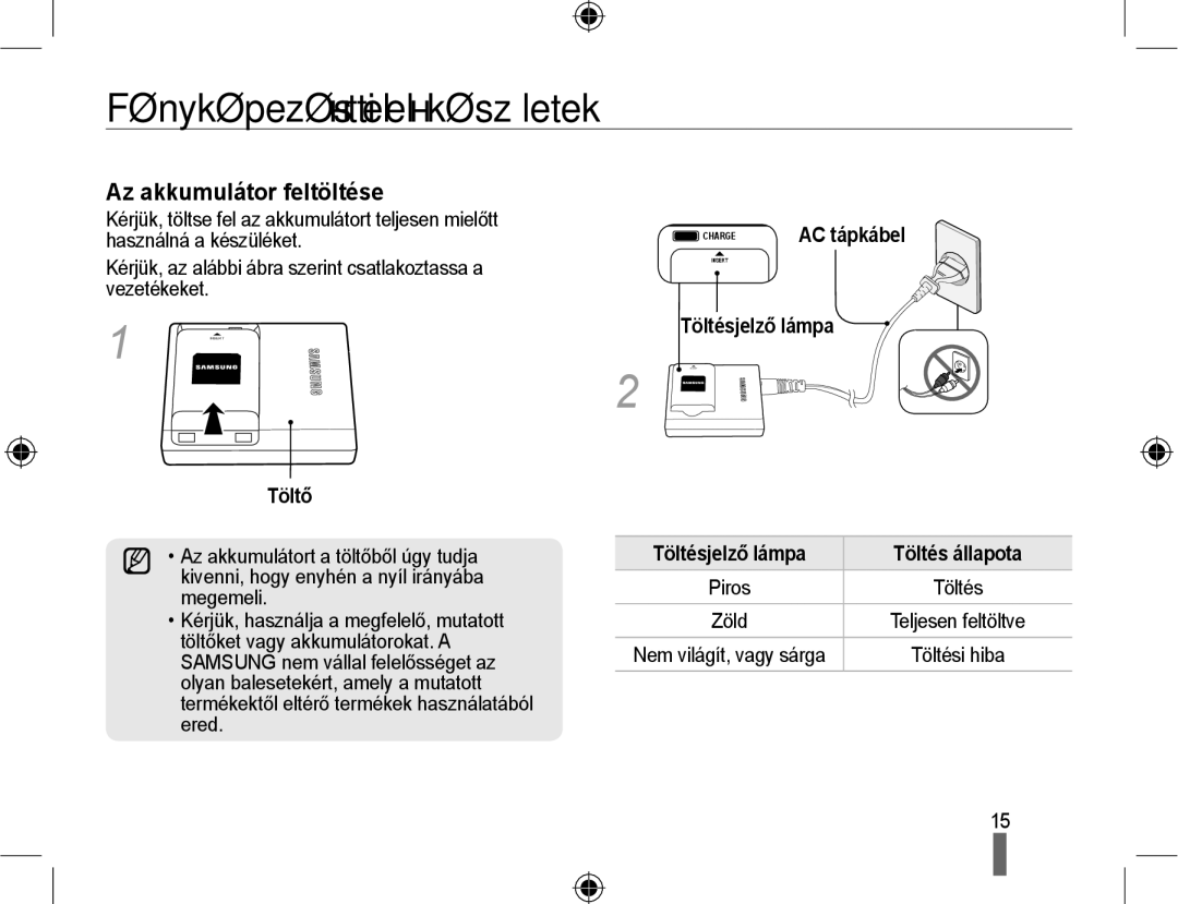 Samsung EV-NX10ZZBABIT manual Fényképezés előtti előkészületek, Az akkumulátor feltöltése, Töltő, Chargeac tápkábel 