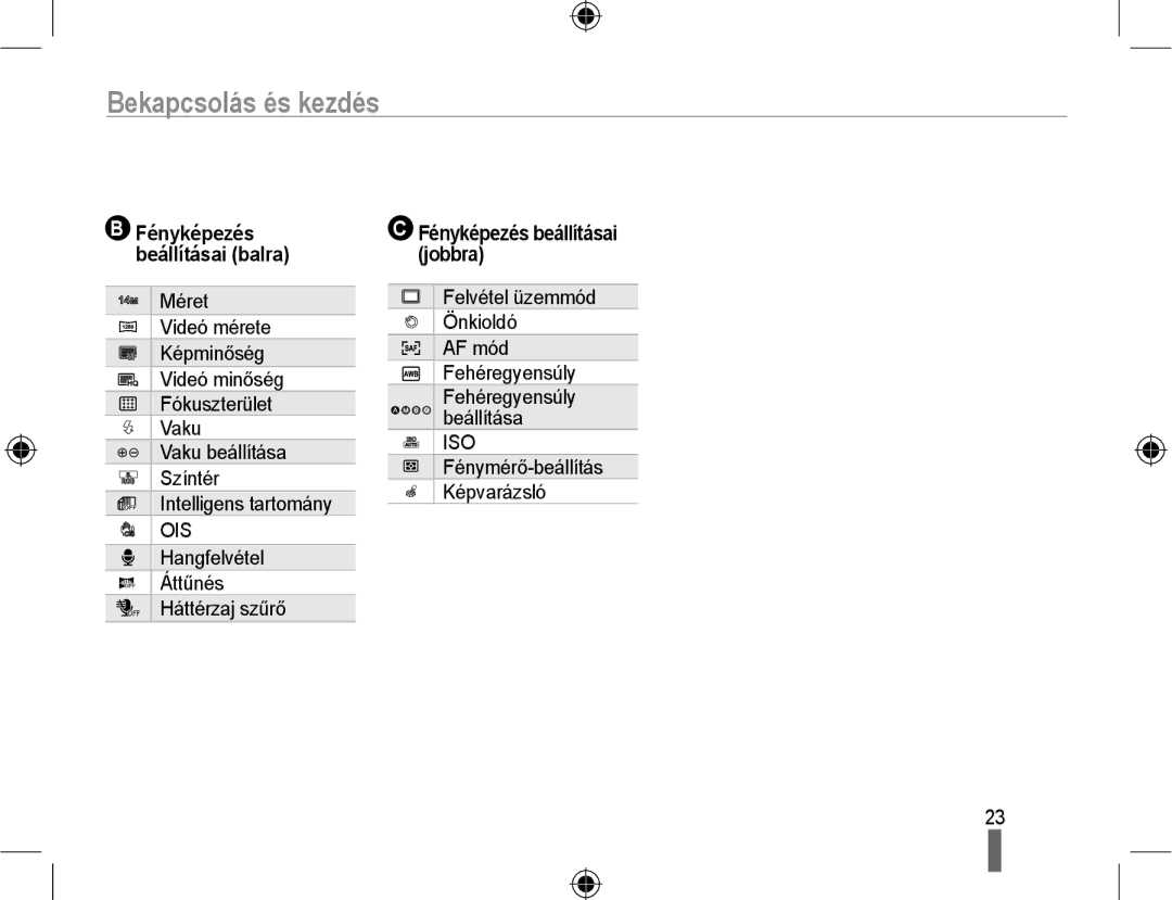 Samsung EV-NX10ZZBCBHU, EV-NX10ZZBABDE, EV-NX10ZZBABIT, EV-NX10ZZBABCZ, EV-NX10ZZBABPL manual Fényképezés beállításai jobbra 