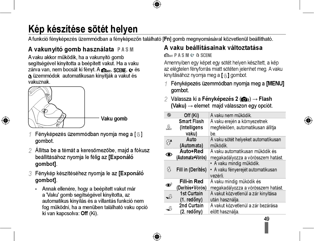 Samsung EV-NX10ZZBABDE manual Kép készítése sötét helyen, Vakunyitó gomb használata, Vaku beállításainak változtatása 