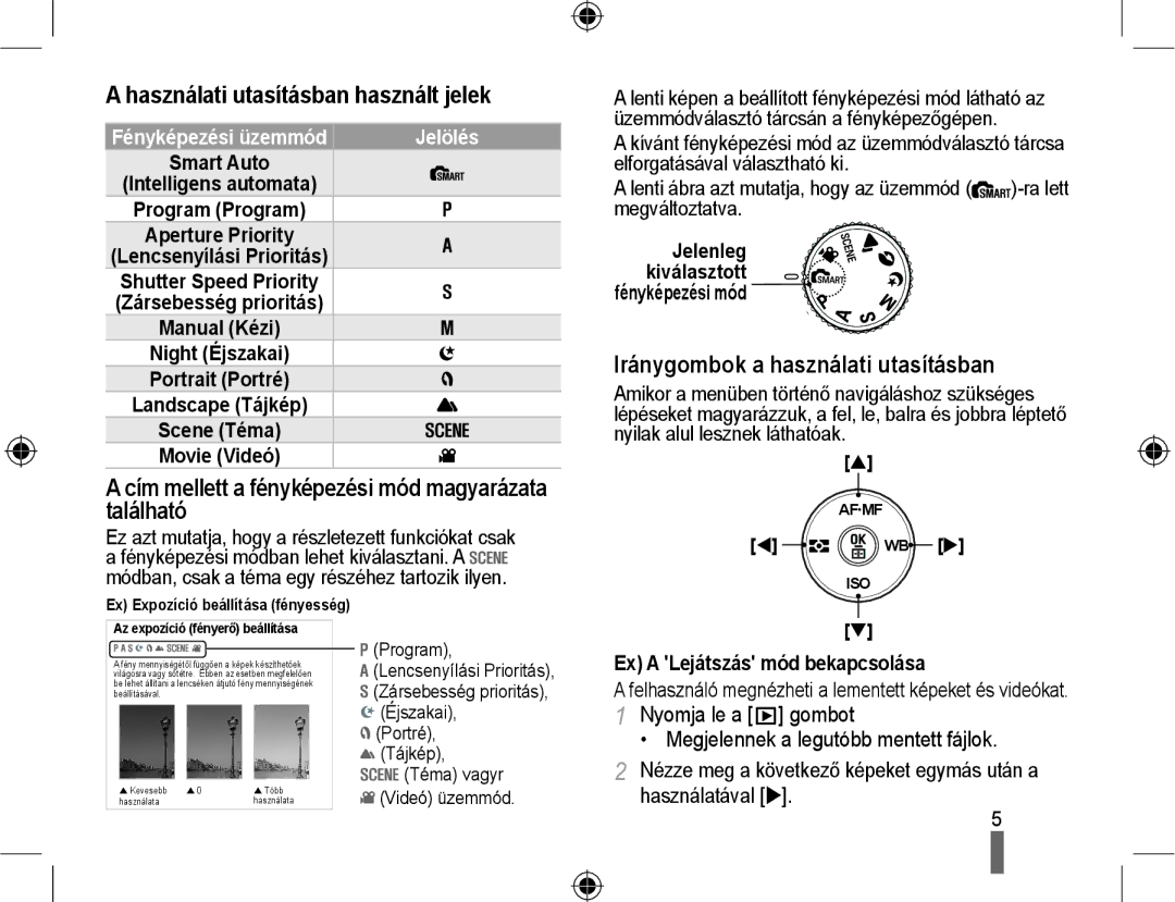 Samsung EV-NX10ZZBABHU manual Használati utasításban használt jelek, Cím mellett a fényképezési mód magyarázata található 