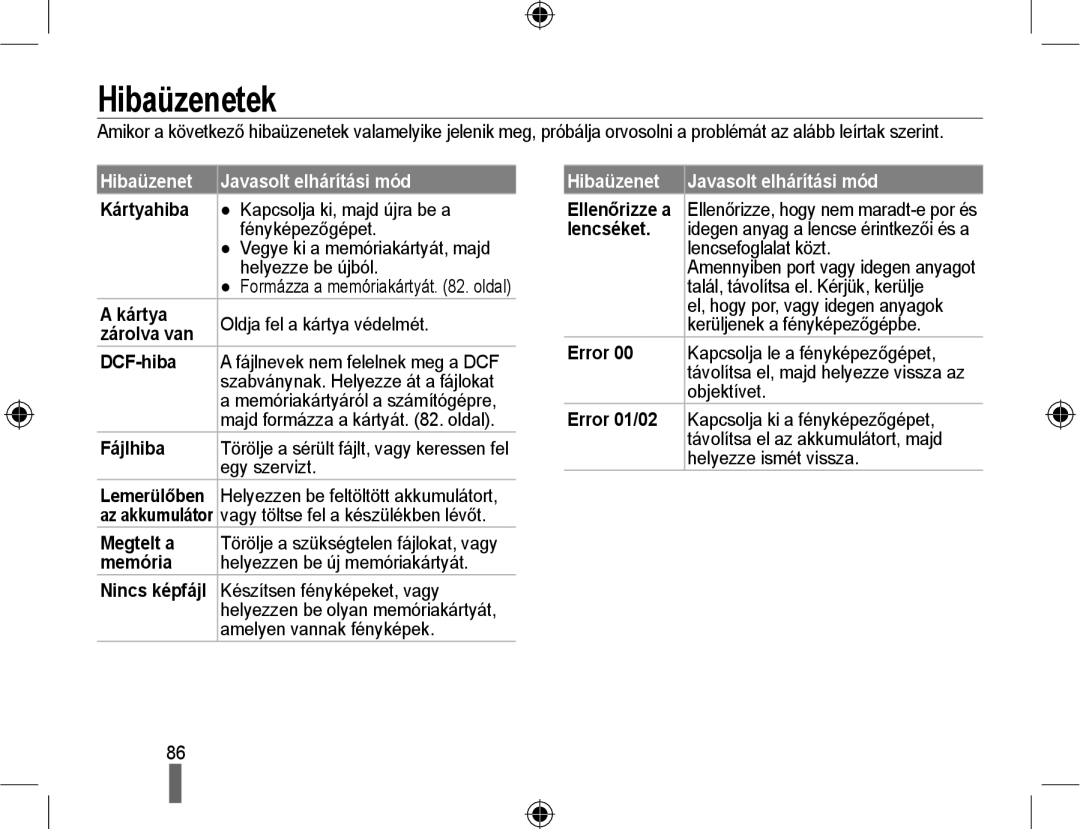 Samsung EV-NX10ZZBCBHU, EV-NX10ZZBABDE, EV-NX10ZZBABIT, EV-NX10ZZBABCZ manual Hibaüzenetek, Hibaüzenet Javasolt elhárítási mód 