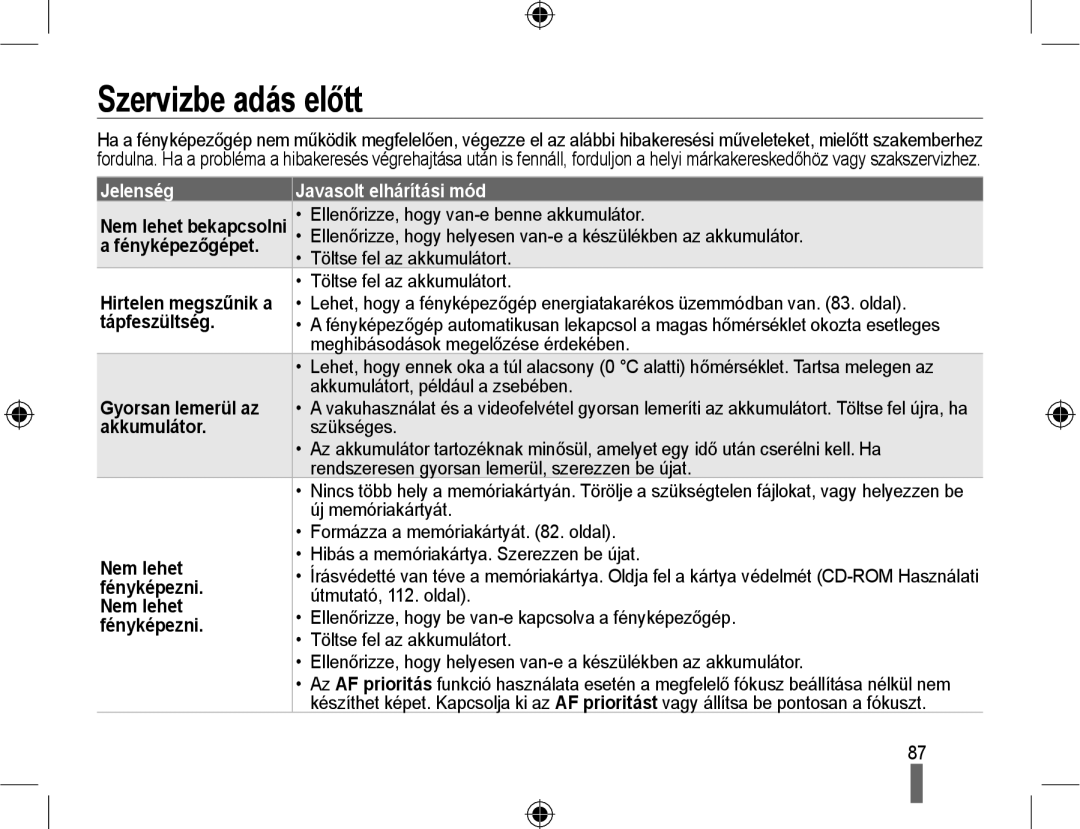 Samsung EV-NX10ZZBABCZ, EV-NX10ZZBABDE, EV-NX10ZZBABIT manual Szervizbe adás előtt, Jelenség Javasolt elhárítási mód 