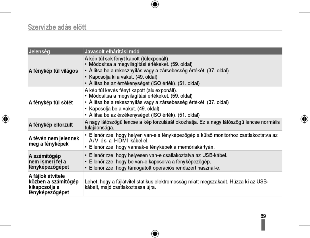 Samsung EV-NX10ZZBABHU manual Fénykép túl világos, Fénykép túl sötét, Fénykép eltorzult, Meg a fényképek, Számítógép 