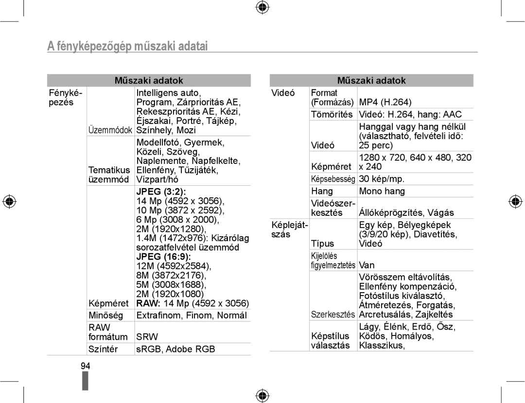 Samsung EV-NX10ZZBABCZ, EV-NX10ZZBABDE, EV-NX10ZZBABIT, EV-NX10ZZBCBHU, EV-NX10ZZBABPL, EV-NX10ZZBABHU, EV-NX10ZZBABCH Jpeg 