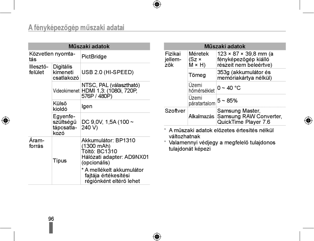 Samsung EV-NX10ZZBABHU manual Közvetlen nyomta PictBridge Tás Illesztő Digitális, Felület Kimeneti Csatlakozó, 576P / 480P 