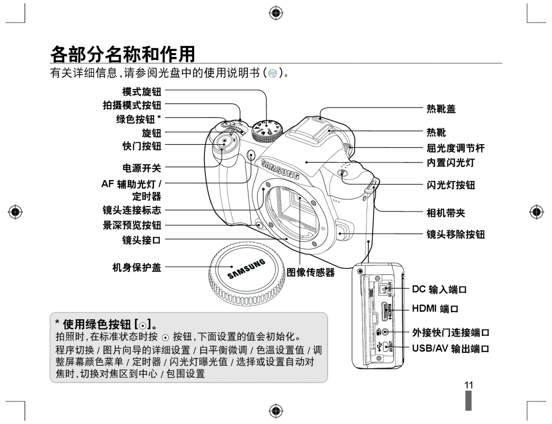 Samsung EV-NX10ZZBABPL, EV-NX10ZZBABDE, EV-NX10ZZBABIT, EV-NX10ZZBCBHU, EV-NX10ZZBABCZ, EV-NX10ZZBABHU manual 各部分名称和作用, 使用绿色按钮 。 