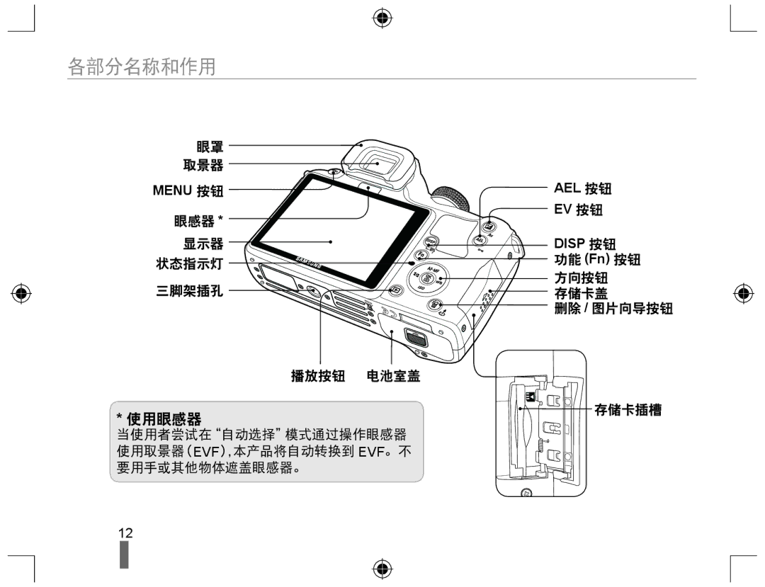 Samsung EV-NX10ZZBABHU, EV-NX10ZZBABDE, EV-NX10ZZBABIT, EV-NX10ZZBCBHU, EV-NX10ZZBABCZ, EV-NX10ZZBABPL manual 各部分名称和作用, Disp 按钮 