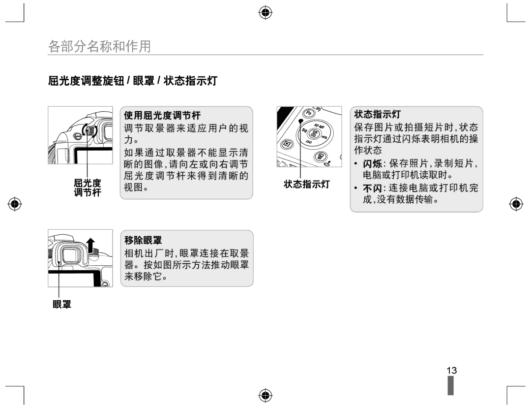 Samsung EV-NX10ZZBABCH, EV-NX10ZZBABDE, EV-NX10ZZBABIT, EV-NX10ZZBCBHU, EV-NX10ZZBABCZ, EV-NX10ZZBABPL 屈光度调整旋钮 / 眼罩 / 状态指示灯 