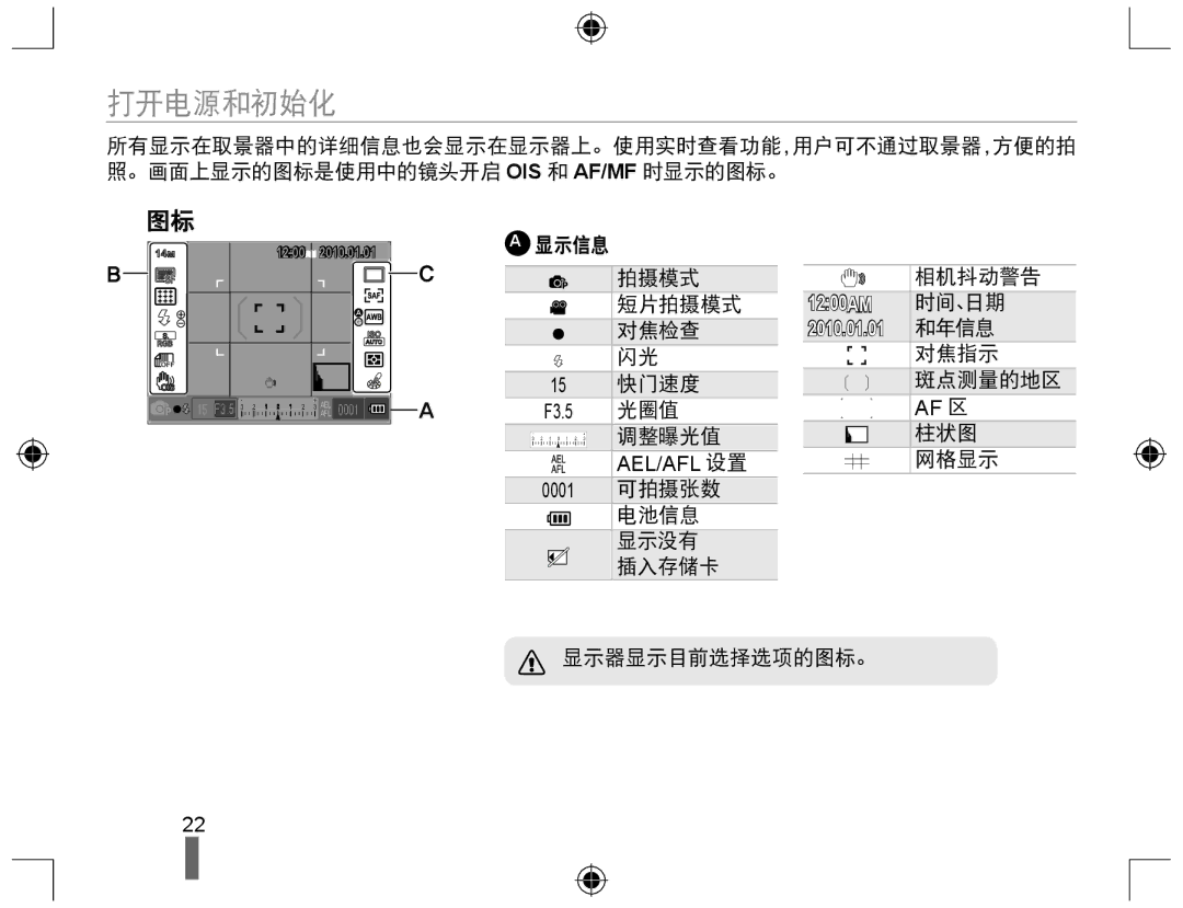 Samsung EV-NX10ZZBABIT, EV-NX10ZZBABDE, EV-NX10ZZBCBHU, EV-NX10ZZBABCZ, EV-NX10ZZBABPL, EV-NX10ZZBABHU, EV-NX10ZZBABCH 1200AM 