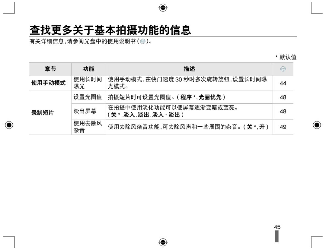 Samsung EV-NX10ZZBABCZ, EV-NX10ZZBABDE, EV-NX10ZZBABIT, EV-NX10ZZBCBHU, EV-NX10ZZBABPL, EV-NX10ZZBABHU manual 查找更多关于基本拍摄功能的信息 