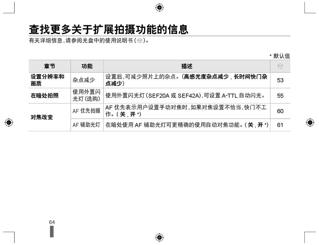 Samsung EV-NX10ZZBABIT, EV-NX10ZZBABDE, EV-NX10ZZBCBHU, EV-NX10ZZBABCZ, EV-NX10ZZBABPL, EV-NX10ZZBABHU manual 查找更多关于扩展拍摄功能的信息 