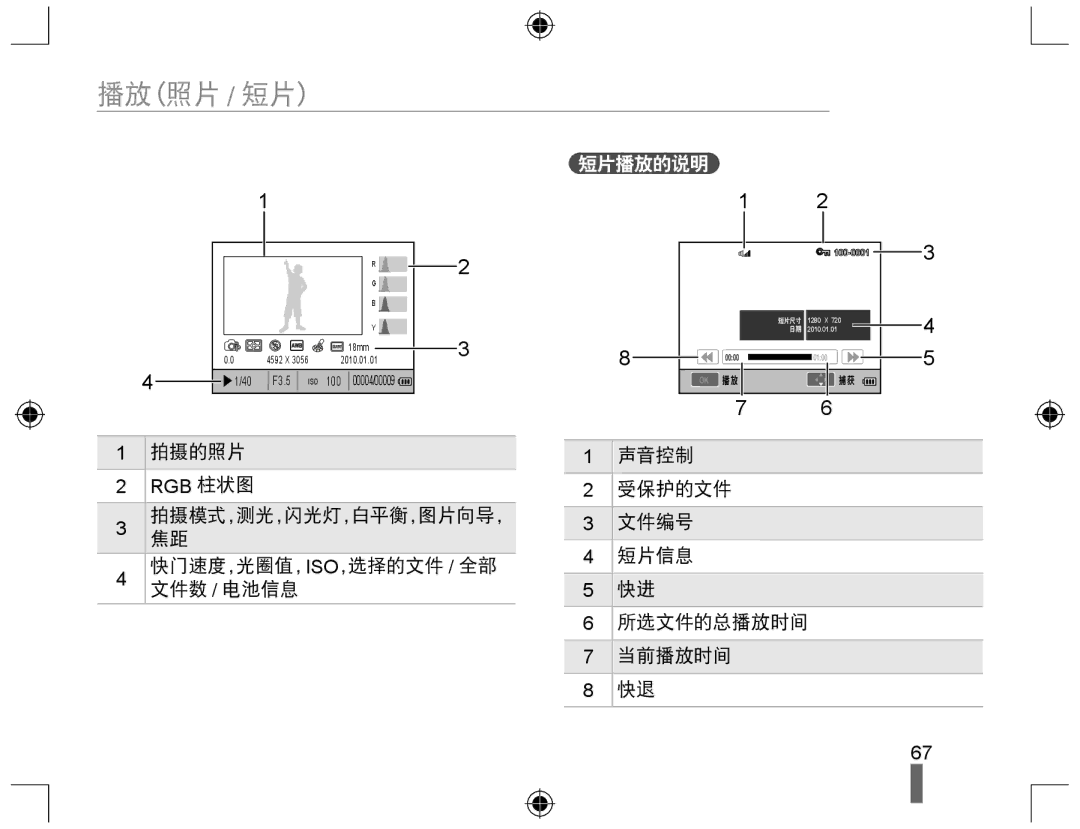 Samsung EV-NX10ZZBABPL, EV-NX10ZZBABDE, EV-NX10ZZBABIT, EV-NX10ZZBCBHU, EV-NX10ZZBABCZ, EV-NX10ZZBABHU 播放（照片 / 短片）, 短片播放的说明 