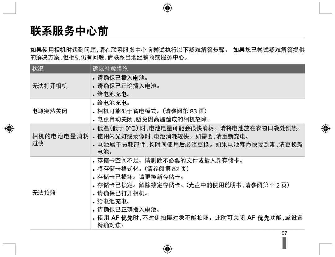 Samsung EV-NX10ZZBABCZ, EV-NX10ZZBABDE, EV-NX10ZZBABIT, EV-NX10ZZBCBHU, EV-NX10ZZBABPL, EV-NX10ZZBABHU, EV-NX10ZZBABCH 联系服务中心前 