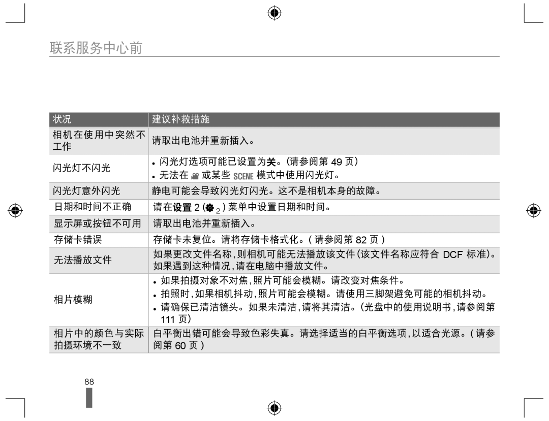 Samsung EV-NX10ZZBABPL, EV-NX10ZZBABDE, EV-NX10ZZBABIT, EV-NX10ZZBCBHU, EV-NX10ZZBABCZ, EV-NX10ZZBABHU, EV-NX10ZZBABCH 联系服务中心前 