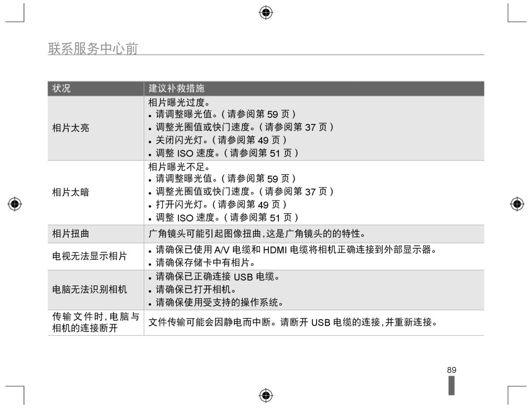 Samsung EV-NX10ZZBABHU, EV-NX10ZZBABDE, EV-NX10ZZBABIT, EV-NX10ZZBCBHU, EV-NX10ZZBABCZ, EV-NX10ZZBABPL, EV-NX10ZZBABCH 联系服务中心前 