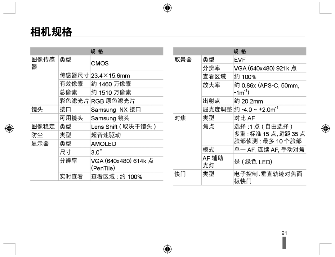 Samsung EV-NX10ZZBABDE, EV-NX10ZZBABIT, EV-NX10ZZBCBHU, EV-NX10ZZBABCZ, EV-NX10ZZBABPL, EV-NX10ZZBABHU, EV-NX10ZZBABCH 相机规格 