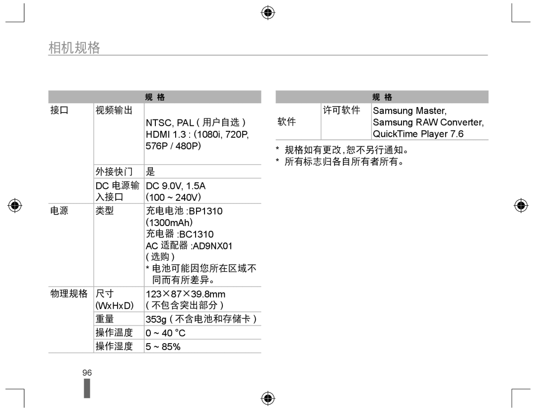 Samsung EV-NX10ZZBABHU, EV-NX10ZZBABDE, EV-NX10ZZBABIT, EV-NX10ZZBCBHU, EV-NX10ZZBABCZ, EV-NX10ZZBABPL, EV-NX10ZZBABCH 视频输出 