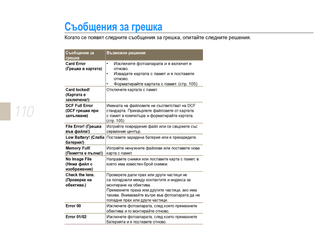 Samsung EV-NX10ZZBABDE, EV-NX10ZZBCBHU manual Съобщения за грешка, 110 