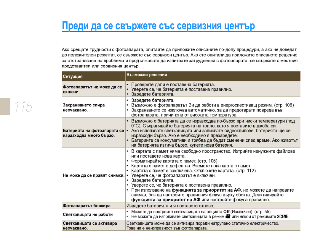 Samsung EV-NX10ZZBCBHU, EV-NX10ZZBABDE manual Преди да се свържете със сервизния център, 115, Ситуация Възможни решения 