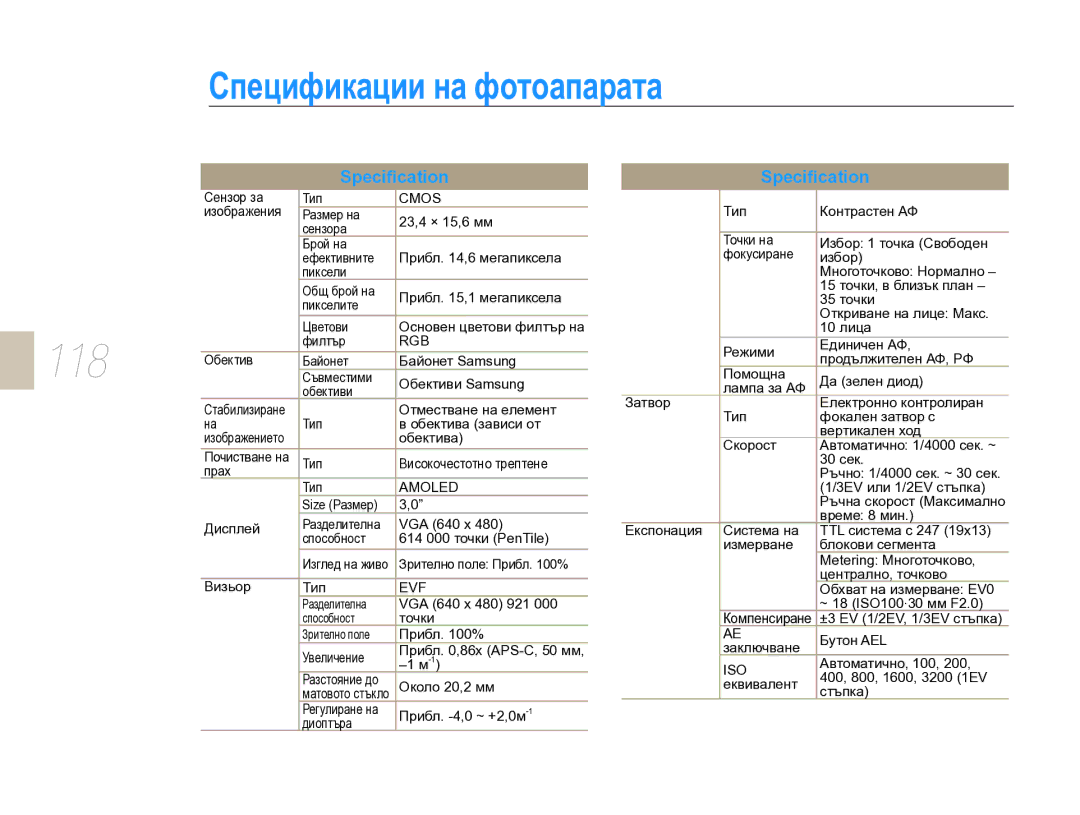 Samsung EV-NX10ZZBABDE, EV-NX10ZZBCBHU manual Спецификации на фотоапарата, 118 