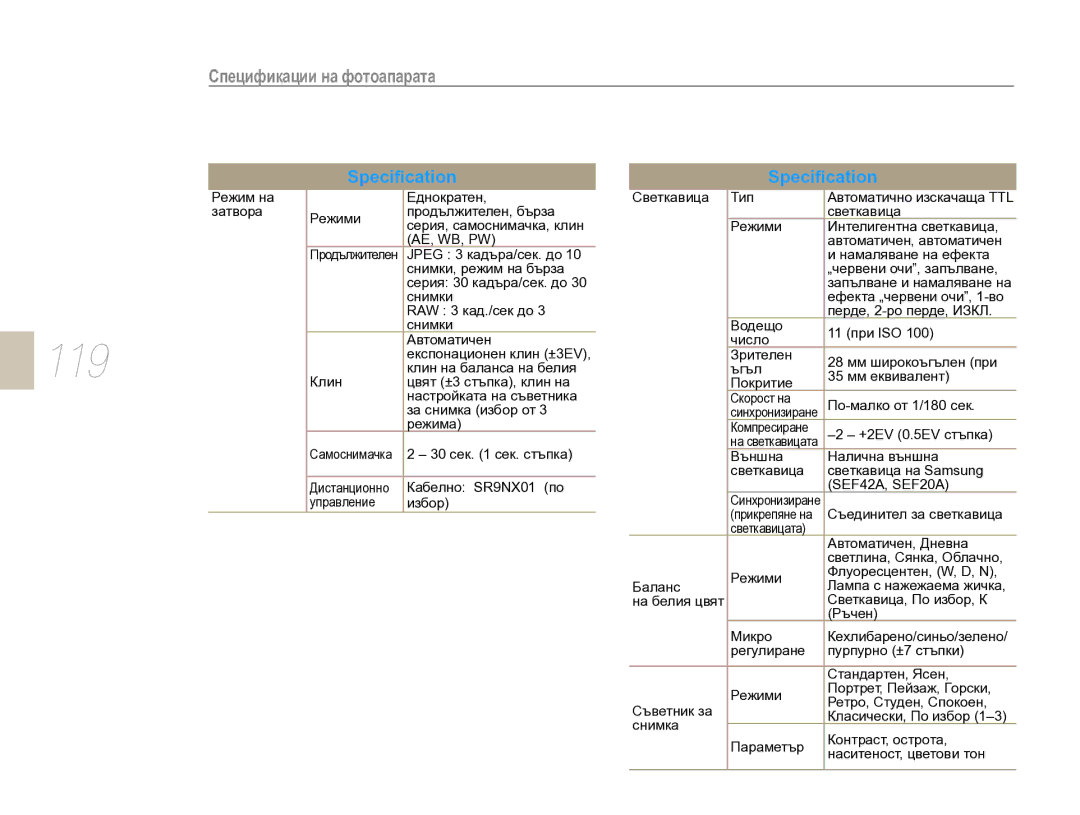 Samsung EV-NX10ZZBCBHU, EV-NX10ZZBABDE manual 119, Спецификации на фотоапарата 