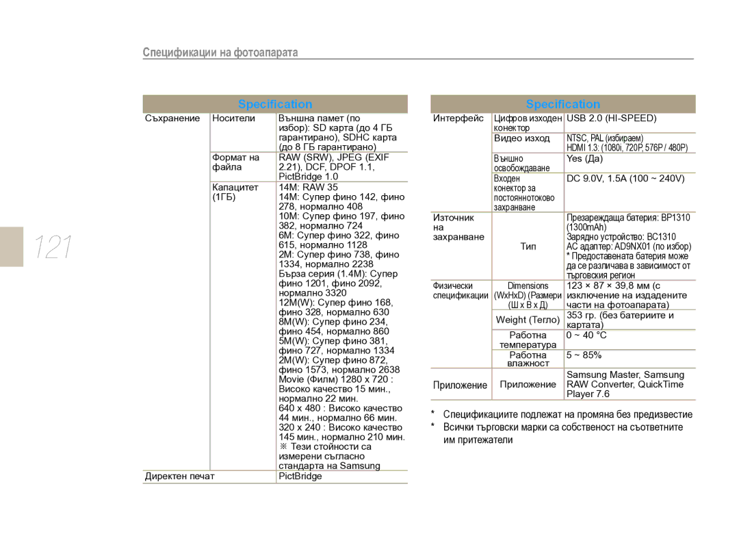 Samsung EV-NX10ZZBCBHU, EV-NX10ZZBABDE manual 121, Им притежатели 