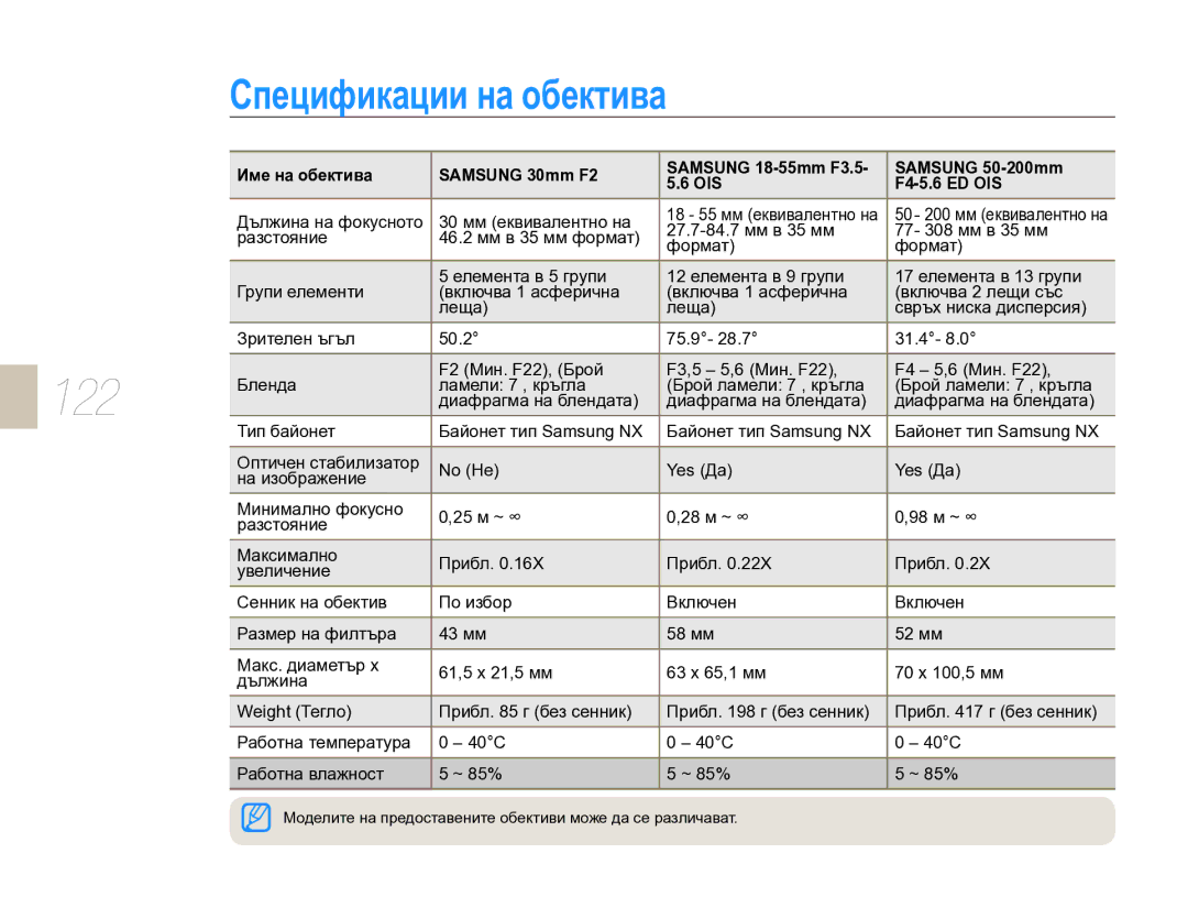 Samsung EV-NX10ZZBABDE, EV-NX10ZZBCBHU manual Спецификации на обектива, 122, Дължина на фокусното 30 мм еквивалентно на 