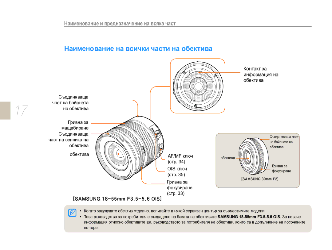 Samsung EV-NX10ZZBCBHU, EV-NX10ZZBABDE manual Наименование на всички части на обектива 