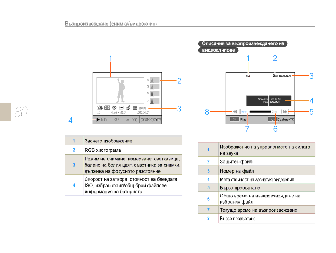 Samsung EV-NX10ZZBABDE, EV-NX10ZZBCBHU manual Описания за възпроизвеждането на видеоклипове 