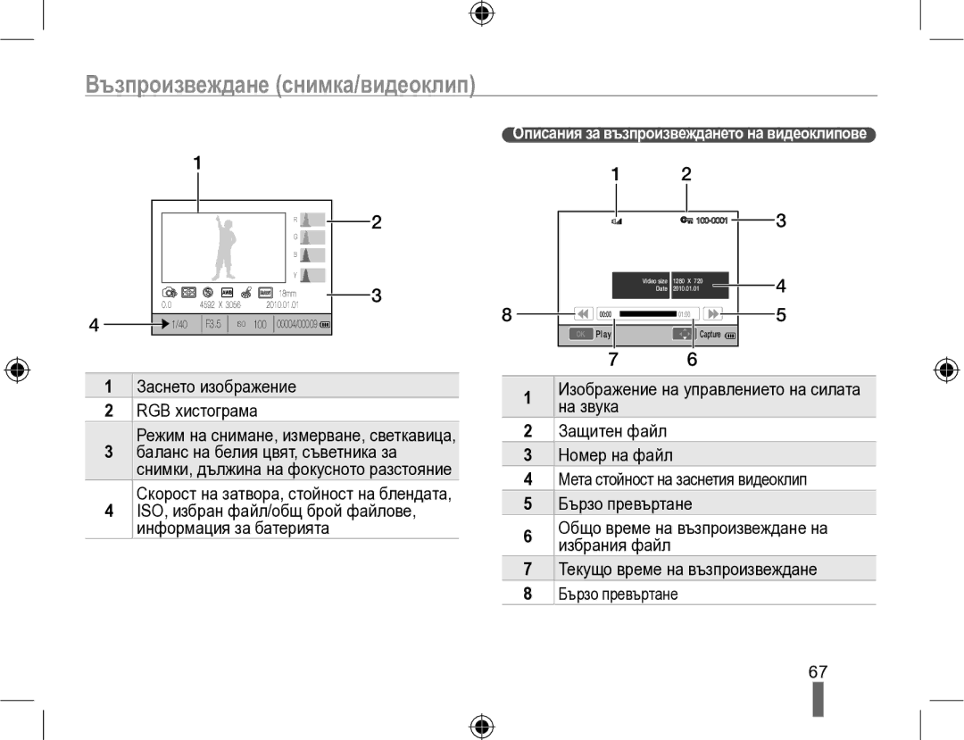 Samsung EV-NX10ZZBCBHU, EV-NX10ZZBABDE Възпроизвеждане снимка/видеоклип, Описания за възпроизвеждането на видеоклипове 