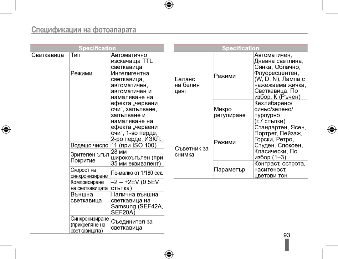 Samsung EV-NX10ZZBCBHU 11 при ISO, 28 мм, Покритие 35 мм еквивалент Скорост на, +2EV 0.5EV, Съединител за, Дневна светлина 