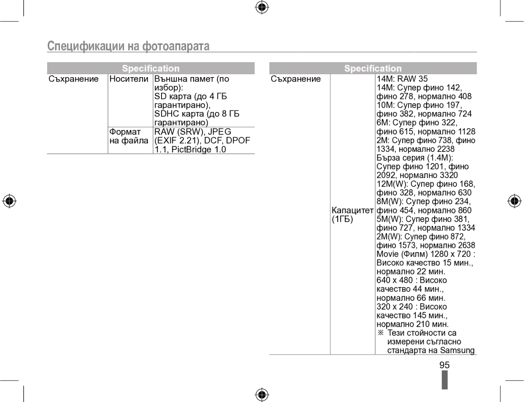 Samsung EV-NX10ZZBCBHU, EV-NX10ZZBABDE manual Съхранение, Външна памет по, PictBridge, 14M RAW 