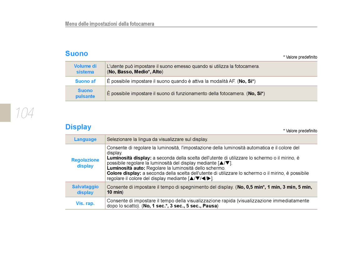 Samsung EV-NX10ZZBABIT, EV-NX10ZZBABDE, EV-NX10ZZBCBIT manual Suono, Display, Menu delle impostazioni della fotocamera 