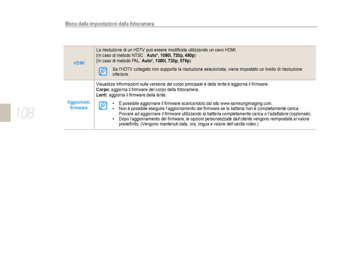 Samsung EV-NX10ZZBABDE, EV-NX10ZZBCBIT, EV-NX10ZZBABIT manual 108 