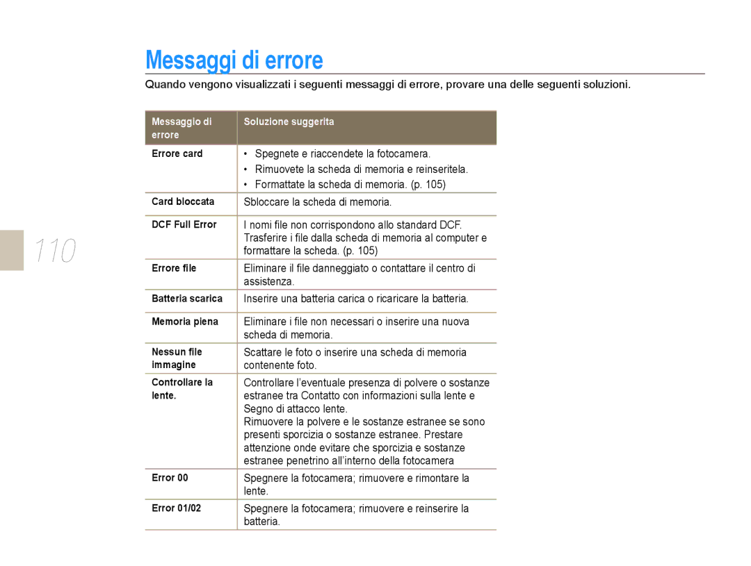 Samsung EV-NX10ZZBABIT, EV-NX10ZZBABDE, EV-NX10ZZBCBIT Messaggi di errore, 110, Messaggio di Soluzione suggerita Errore 