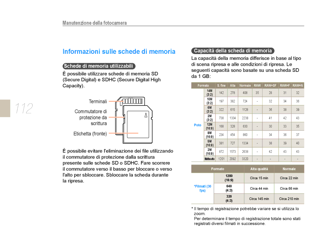 Samsung EV-NX10ZZBCBIT, EV-NX10ZZBABDE manual 112, Informazioni sulle schede di memoria, Manutenzione della fotocamera 