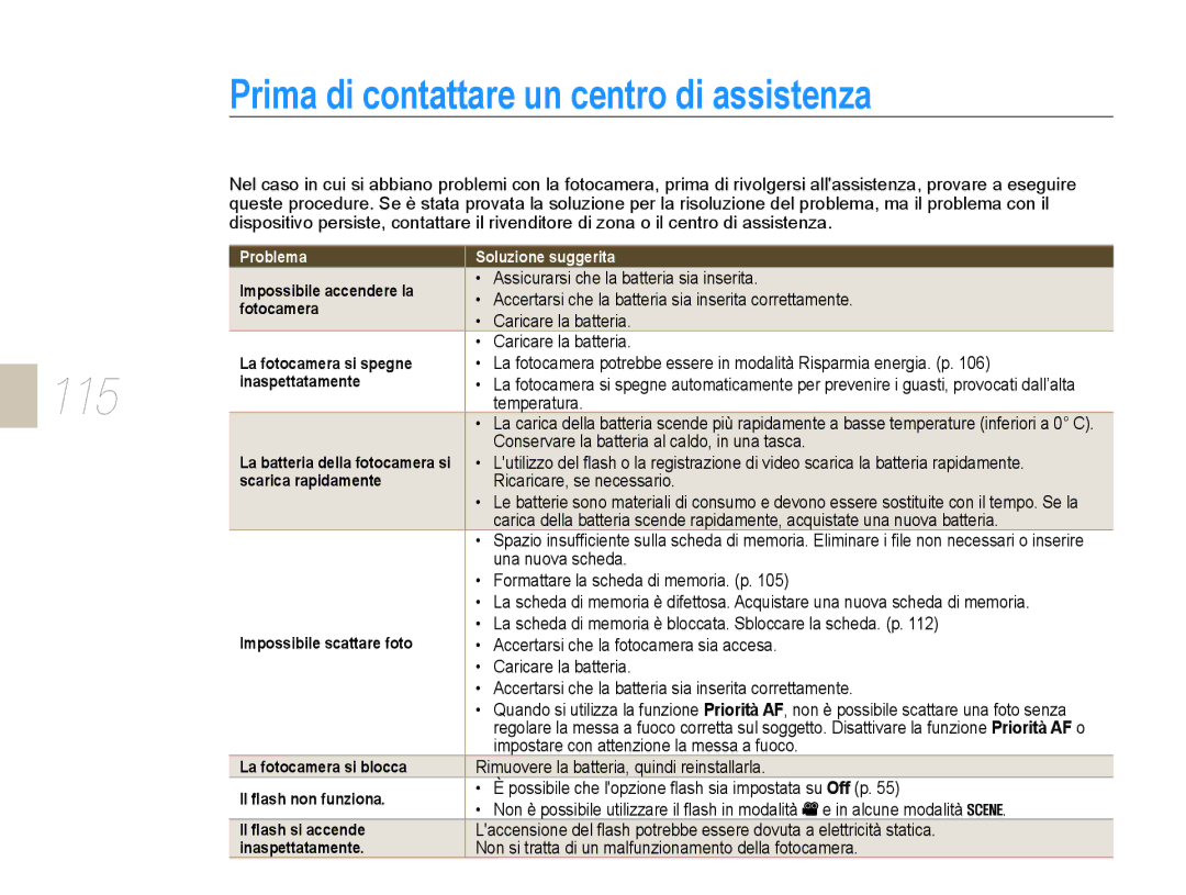 Samsung EV-NX10ZZBCBIT, EV-NX10ZZBABDE manual Prima di contattare un centro di assistenza, 115, Problema Soluzione suggerita 