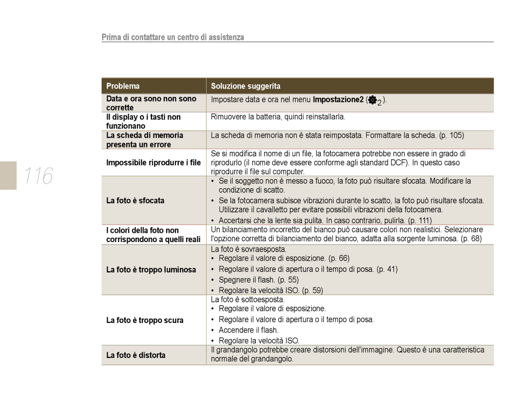 Samsung EV-NX10ZZBABIT, EV-NX10ZZBABDE, EV-NX10ZZBCBIT manual 116, Prima di contattare un centro di assistenza 