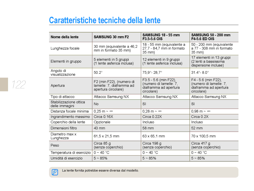 Samsung EV-NX10ZZBABIT, EV-NX10ZZBABDE, EV-NX10ZZBCBIT manual Caratteristiche tecniche della lente, 122 