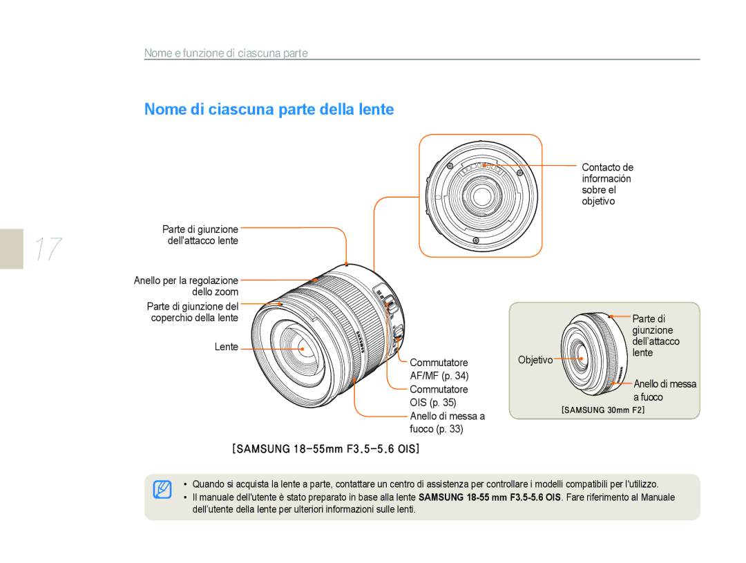 Samsung EV-NX10ZZBABIT, EV-NX10ZZBABDE, EV-NX10ZZBCBIT manual Nome di ciascuna parte della lente 