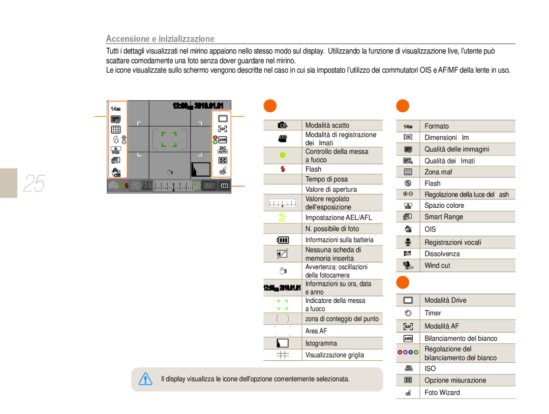 Samsung EV-NX10ZZBCBIT, EV-NX10ZZBABDE, EV-NX10ZZBABIT manual Icone, Display delle opzioni di scattodestra 