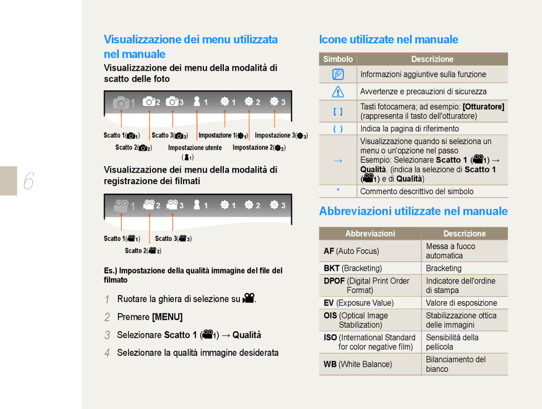 Samsung EV-NX10ZZBABDE, EV-NX10ZZBCBIT Visualizzazione dei menu utilizzata nel manuale, Icone utilizzate nel manuale 