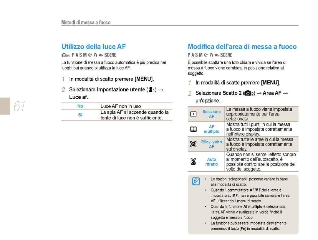 Samsung EV-NX10ZZBCBIT manual Utilizzo della luce AF, Modiﬁca dellarea di messa a fuoco, Metodi di messa a fuoco, Luce af 