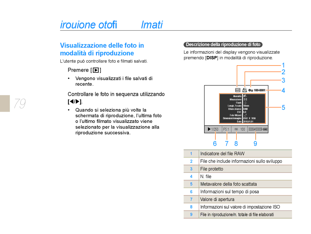 Samsung EV-NX10ZZBCBIT, EV-NX10ZZBABDE manual Riproduzione foto/ﬁlmati, Controllare le foto in sequenza utilizzando 