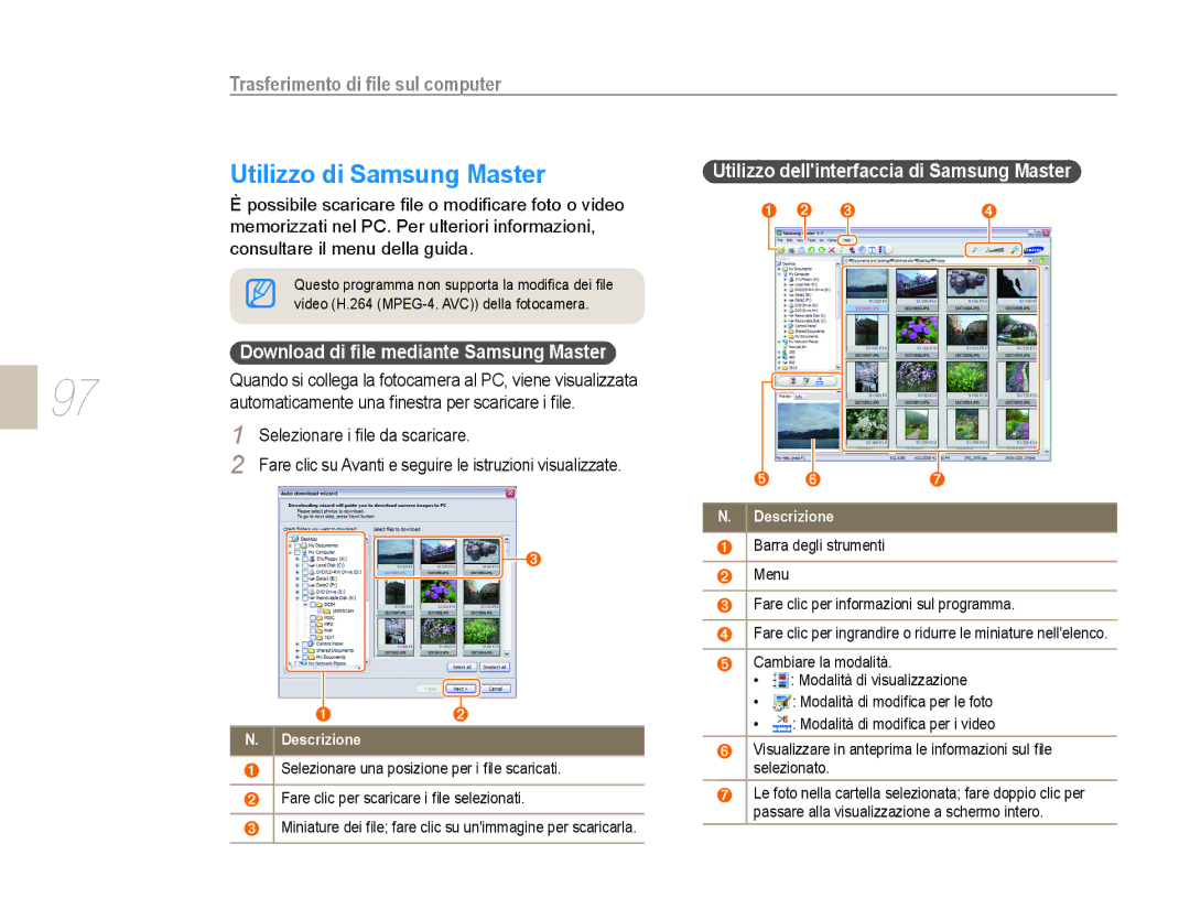 Samsung EV-NX10ZZBCBIT, EV-NX10ZZBABDE manual Utilizzo di Samsung Master, Utilizzo dellinterfaccia di Samsung Master 