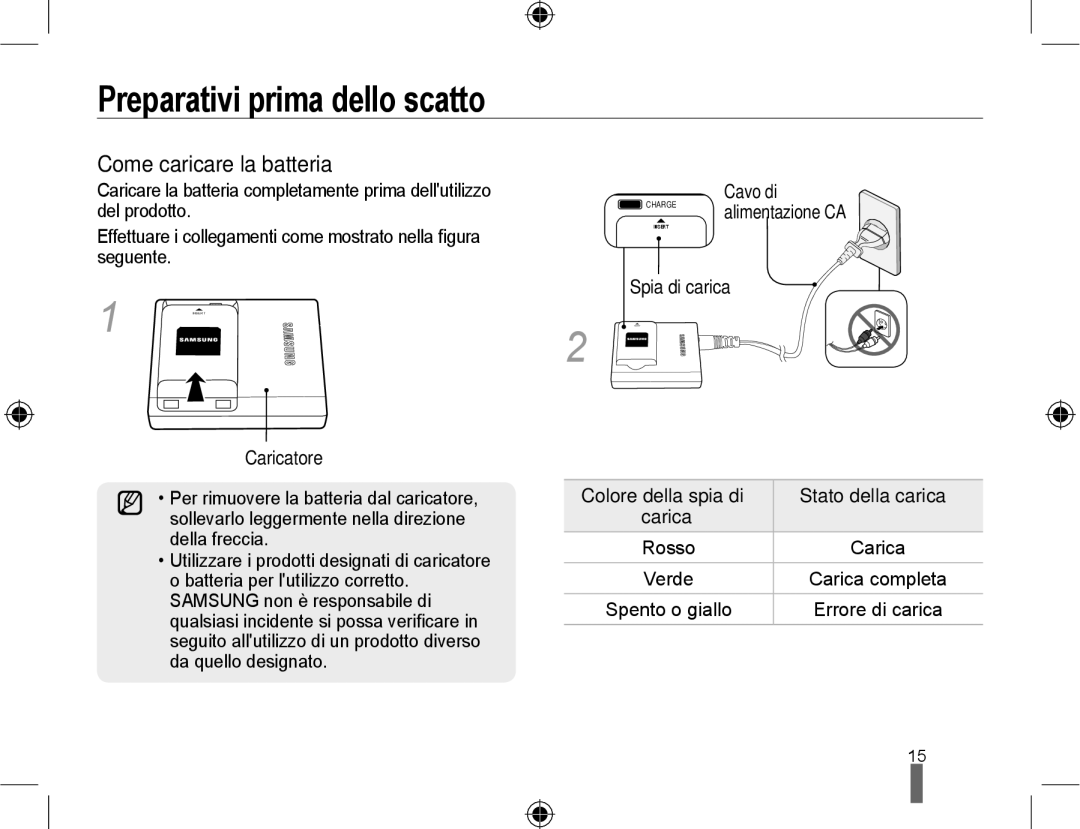 Samsung EV-NX10ZZBABDE, EV-NX10ZZBCBIT, EV-NX10ZZBABIT manual Preparativi prima dello scatto, Come caricare la batteria 