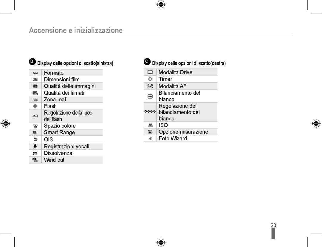 Samsung EV-NX10ZZBABIT, EV-NX10ZZBABDE manual Display delle opzioni di scattosinistra, Display delle opzioni di scattodestra 