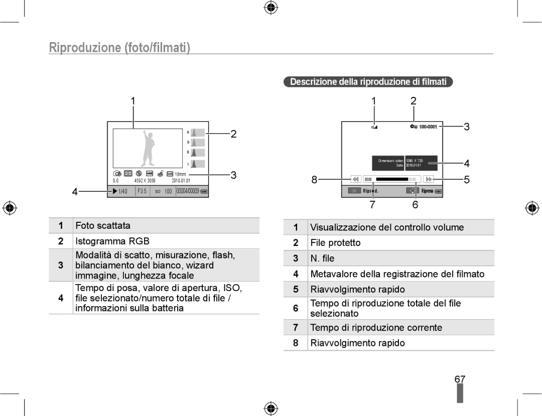Samsung EV-NX10ZZBCBIT, EV-NX10ZZBABDE, EV-NX10ZZBABIT Riproduzione foto/ﬁlmati, Descrizione della riproduzione di ﬁlmati 