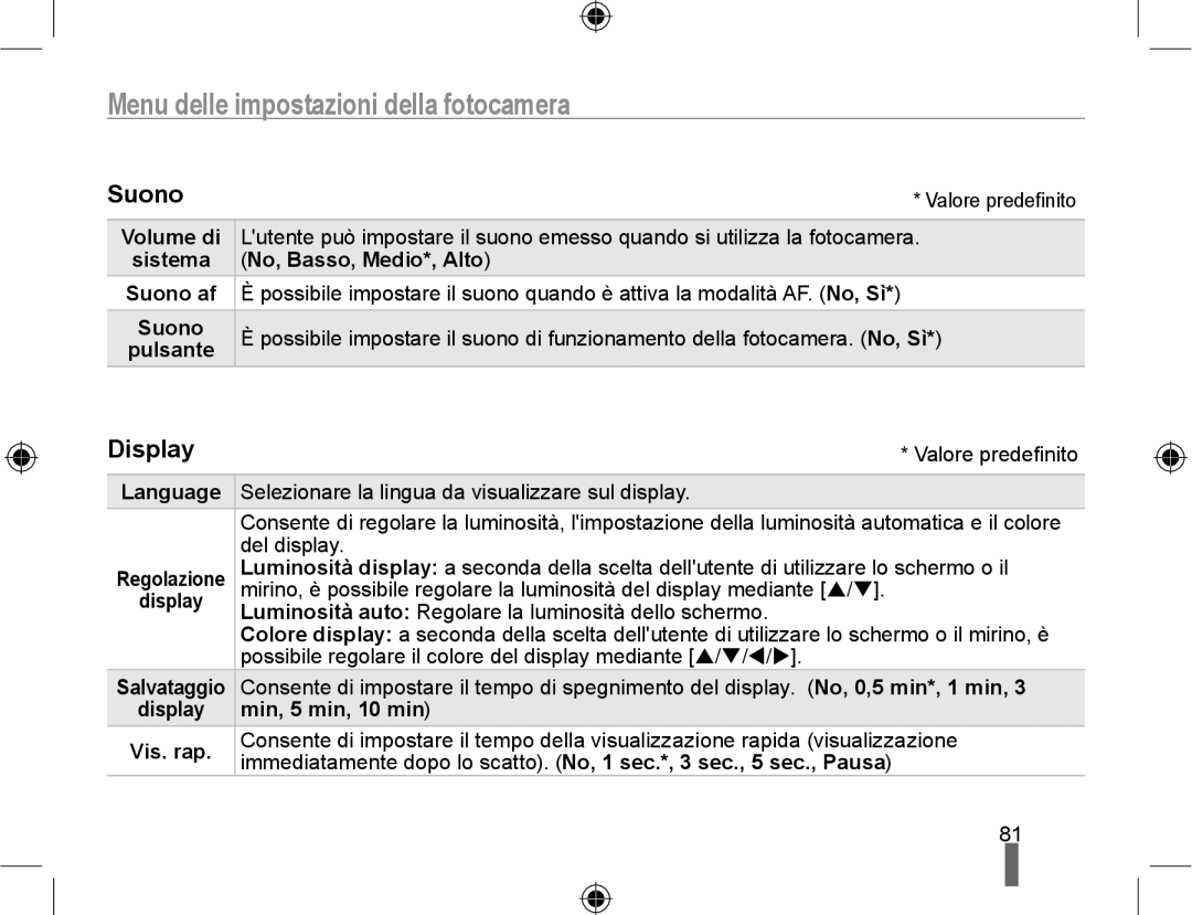 Samsung EV-NX10ZZBABDE, EV-NX10ZZBCBIT, EV-NX10ZZBABIT manual Menu delle impostazioni della fotocamera, Suono, Display 